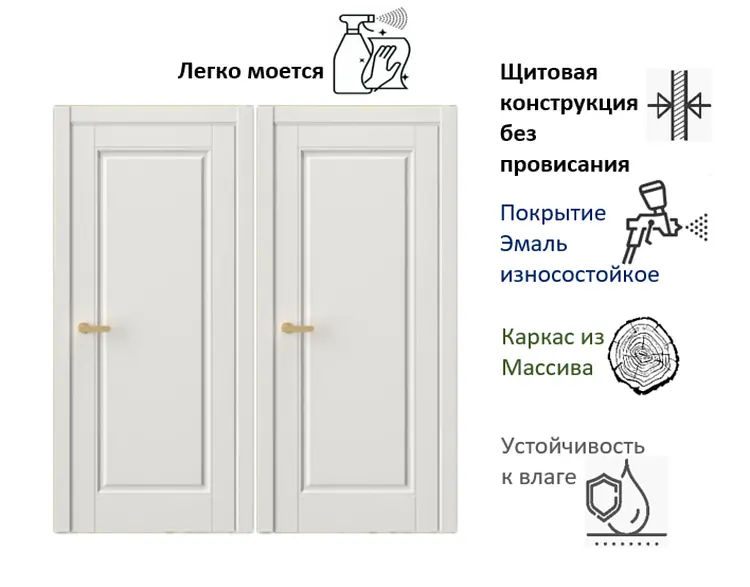Межкомнатная дверь  Gc-1 Эмаль Кахалонг