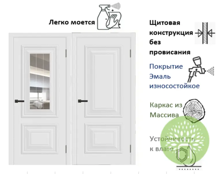 Межкомнатная дверь  Парма-2 Эмаль Белая
