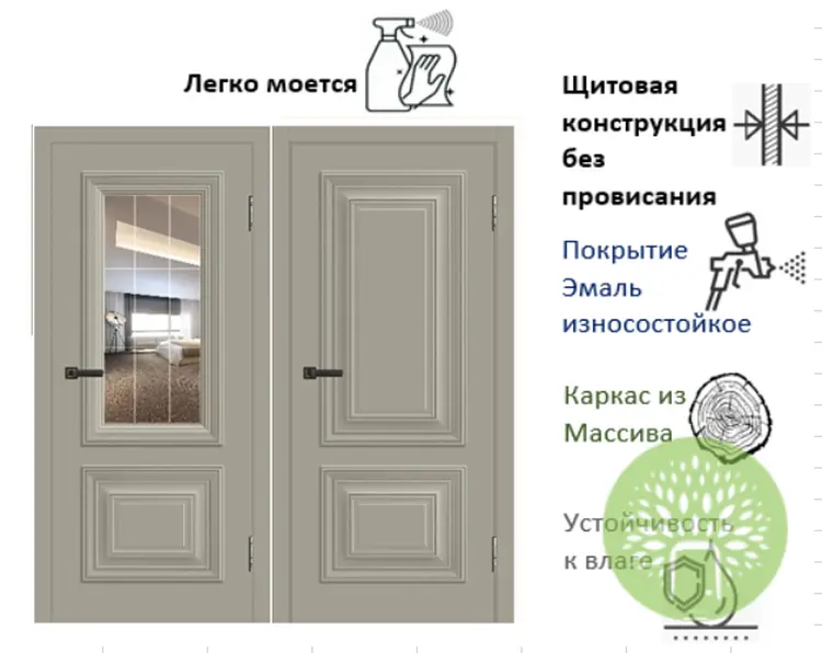 Межкомнатная дверь  Парма-2 Эмаль Мокко