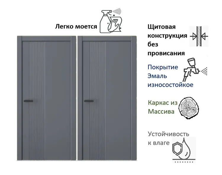 Межкомнатная дверь Flain 3 Эмаль Базальт