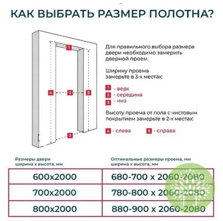 Межкомнатная дверь Flain 3 Эмаль Базальт