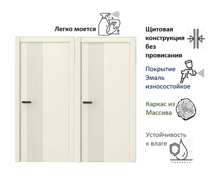 Межкомнатная дверь Flain 3 Эмаль Опал