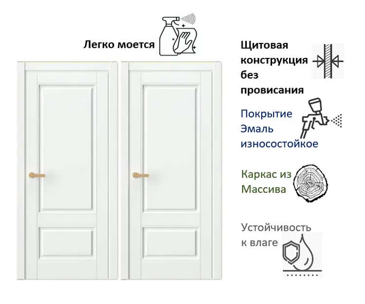 Межкомнатная дверь Gc-3 Эмаль Кварц-Белая