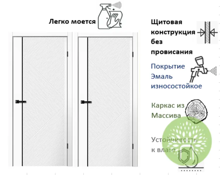 Межкомнатная дверь Line-08 Эмаль