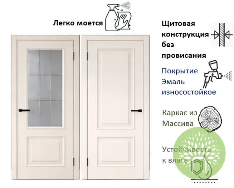 Межкомнатная дверь Афродита Эмаль Жемчуг