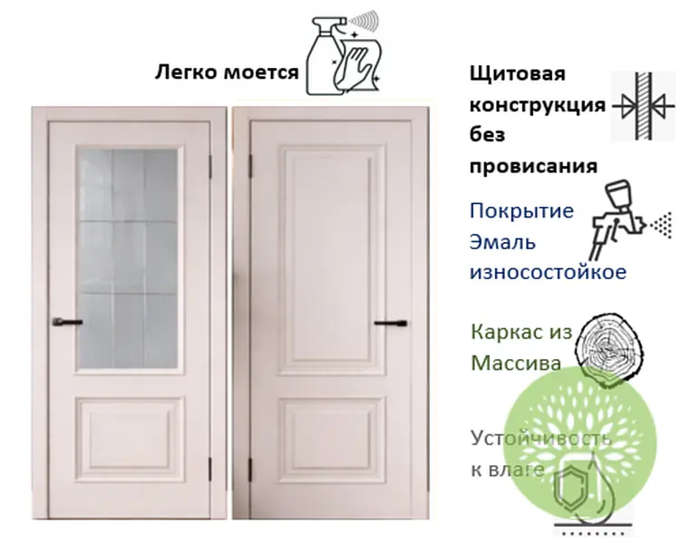 Межкомнатная дверь Афродита Эмаль Серый Бархат