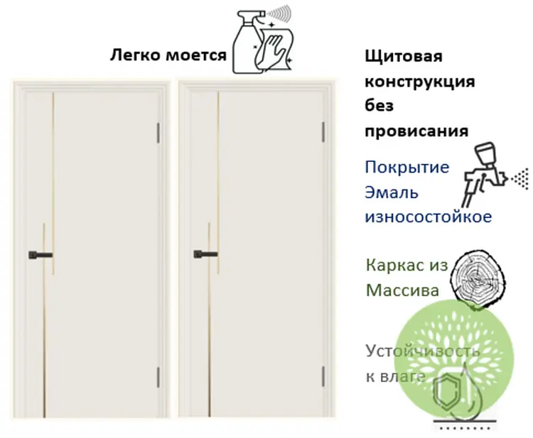 Межкомнатная дверь Дрим-4 Эмаль Жемчуг