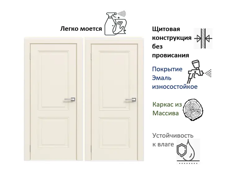 Межкомнатная дверь ПГ-30 Эмаль h2200