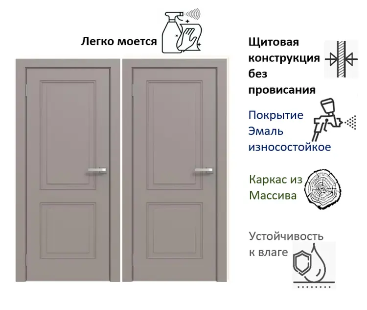 Межкомнатная дверь ПГ-30 Эмаль Капучино