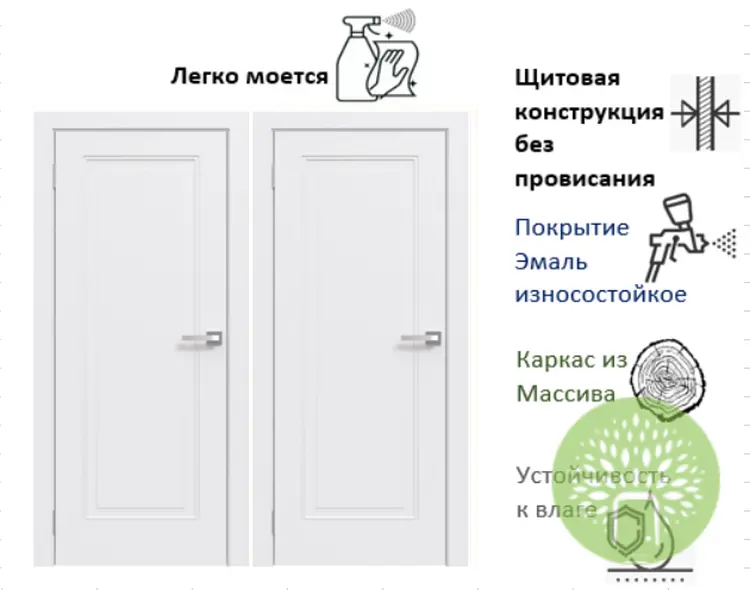 Межкомнатная дверь ПГ-31 Эмаль