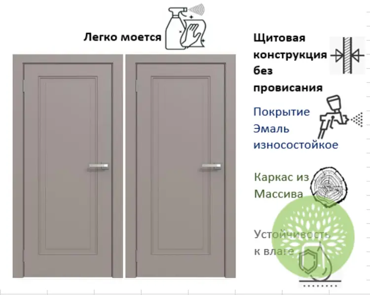 Межкомнатная дверь ПГ-31 Эмаль Капучино