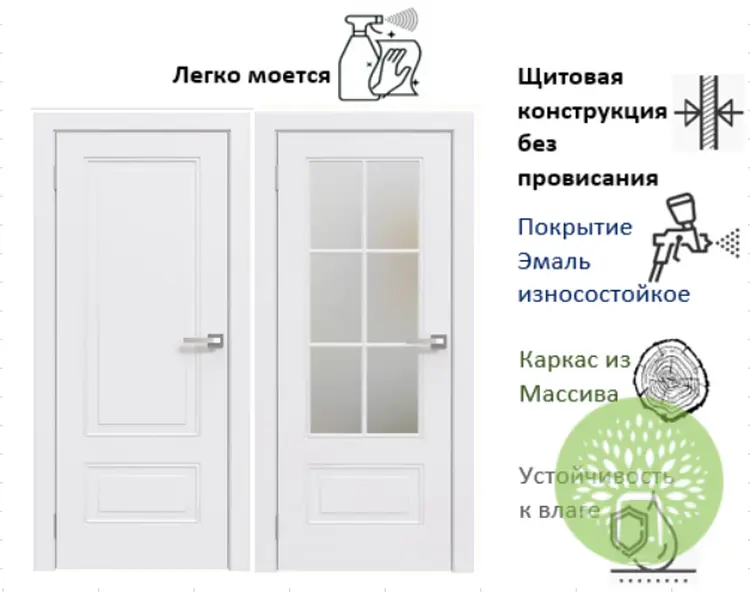 Межкомнатная дверь ПГ-34 Эмаль