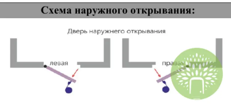 Дверь скрытого монтажа INVISIBLE под покраску кромка хром